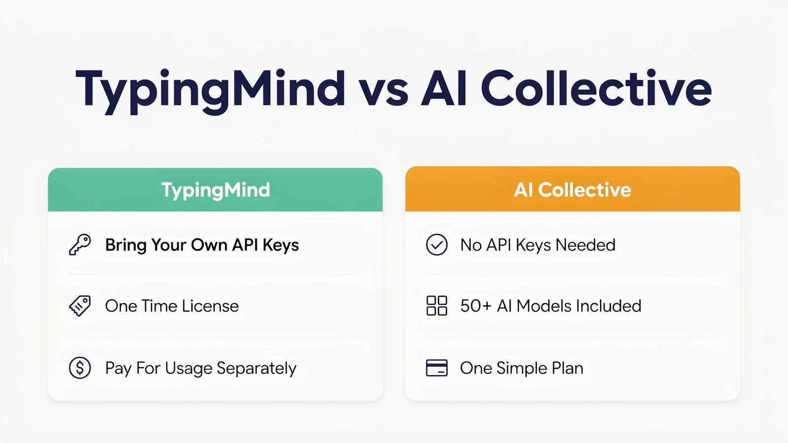 TypingMind vs AI Collective, bring your own API keys versus 50+ AI models included in one plan