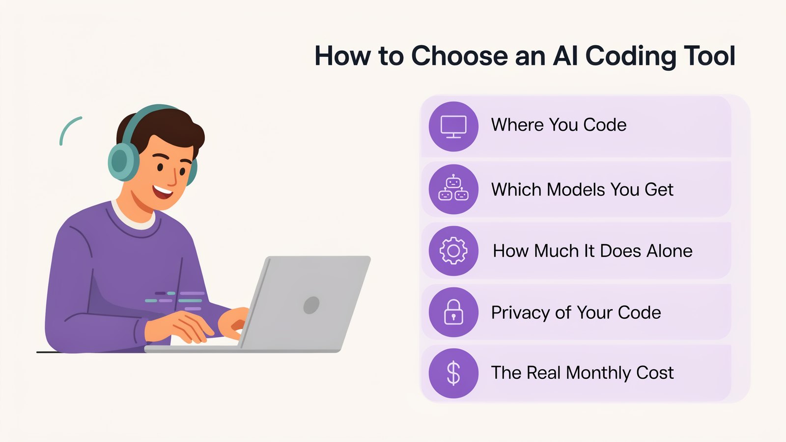 How to choose an AI coding tool, by where you code, models, how much it can do alone, privacy and cost
