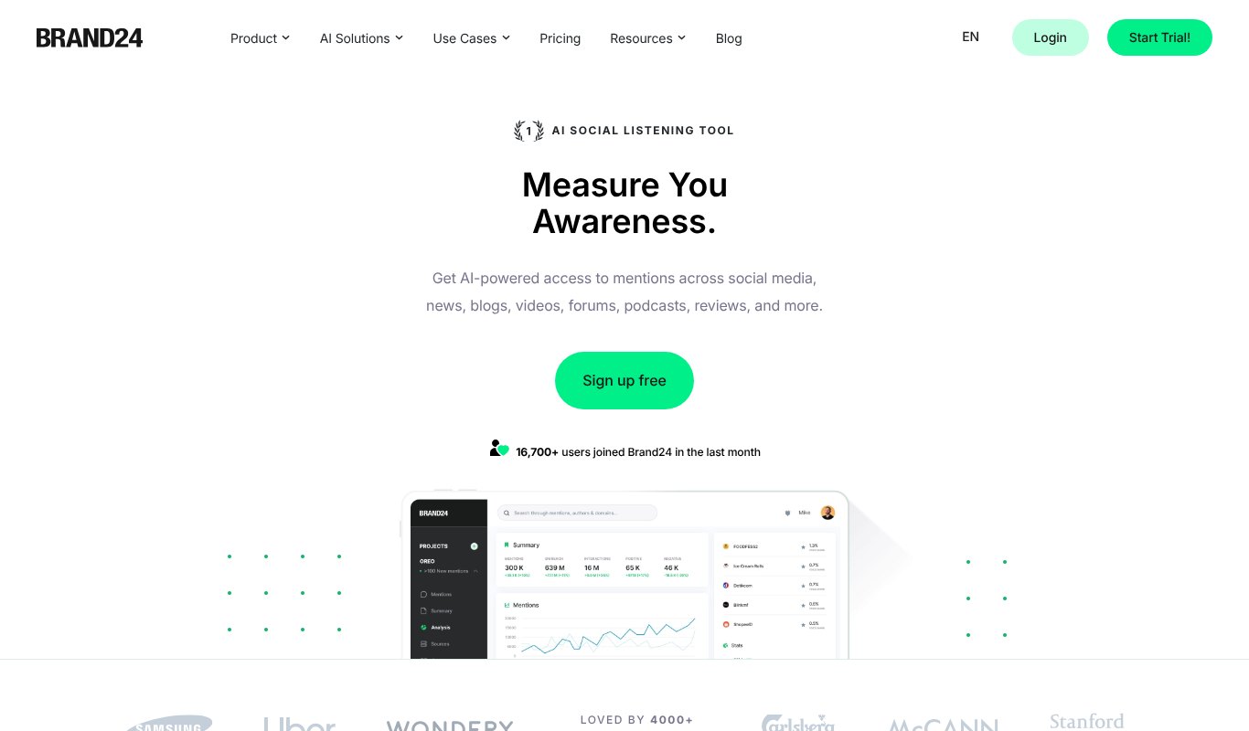 Brand24 homepage, an AI social listening tool
