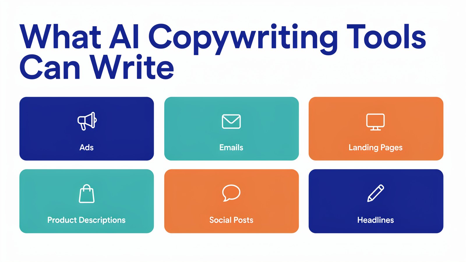 What AI copywriting tools can write, ads, emails, landing pages, product descriptions, social posts and headlines